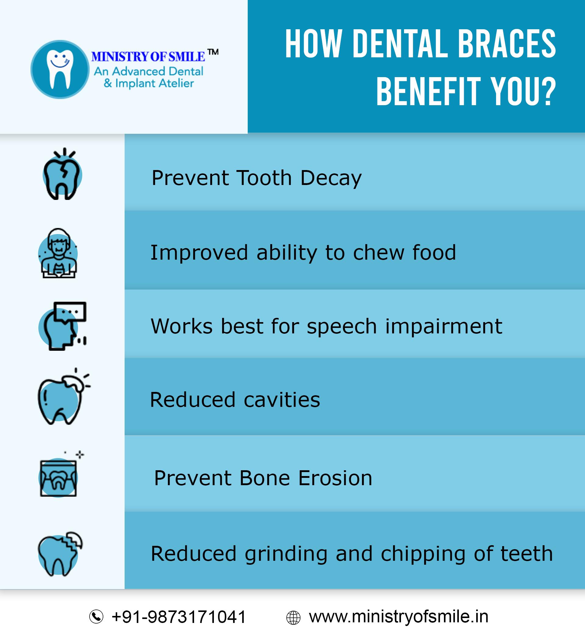 The Dental Braces Procedure Treatment, Removal & Recovery